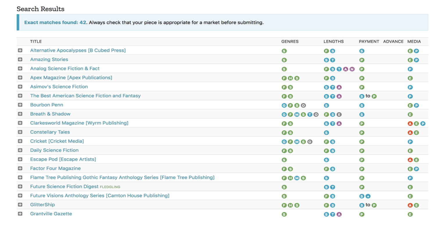 Image4-DuotropeSearchResults.png