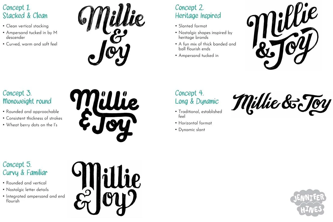 A grid of baking company logo sketch options with descriptive words