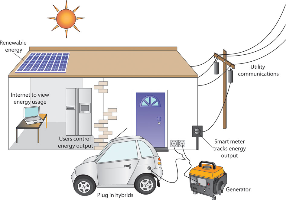 nclimate1091-f1.jpg