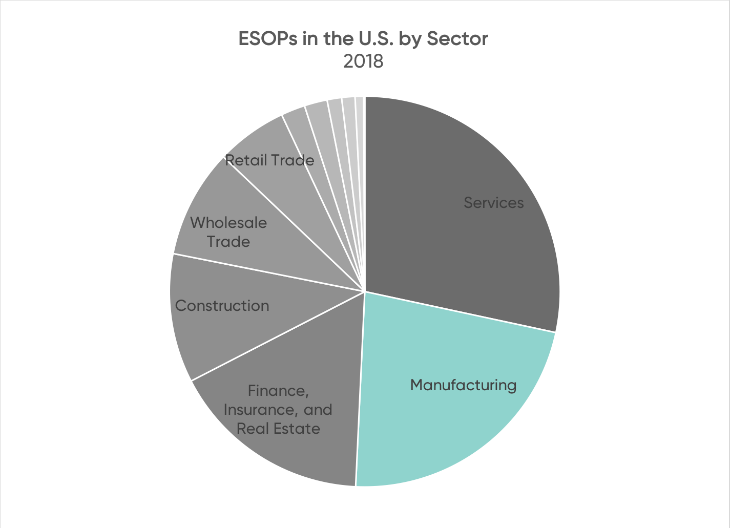 ESOPs.png