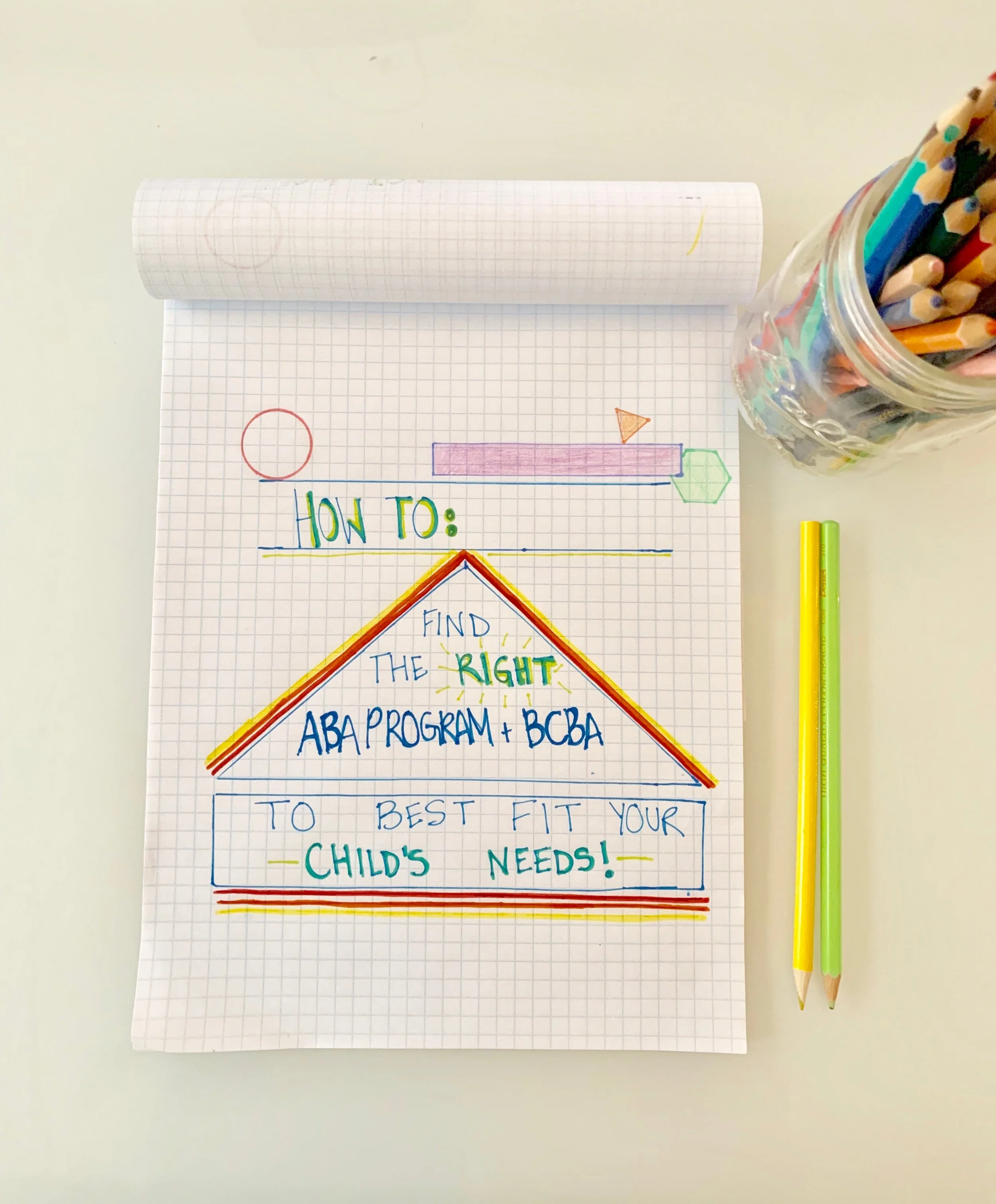How to: Find an ABA Program and BCBA to fit Your Child's Needs