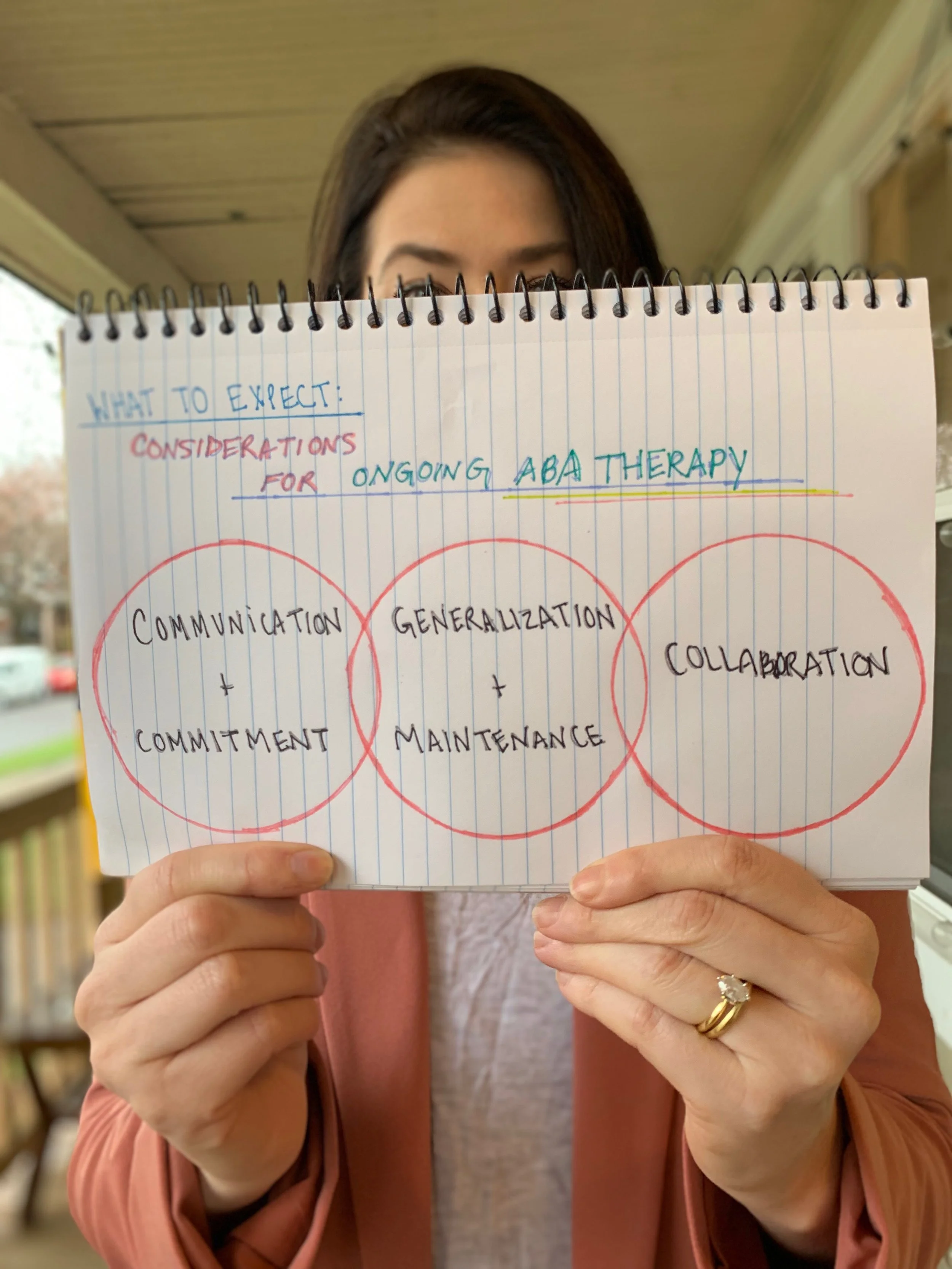 What to Expect: Considerations for Ongoing Applied Behavior Analysis