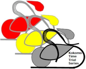 Kokomo TT Series Update… can you help?