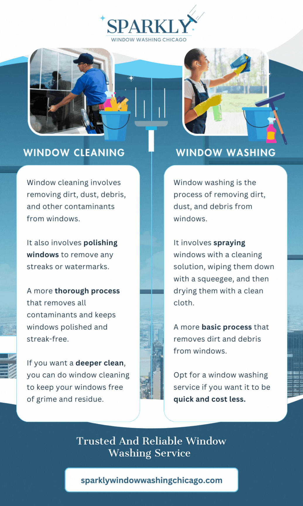 Sparkly Window Washing Infographic Difference Between Window Cleaning And Window Washing