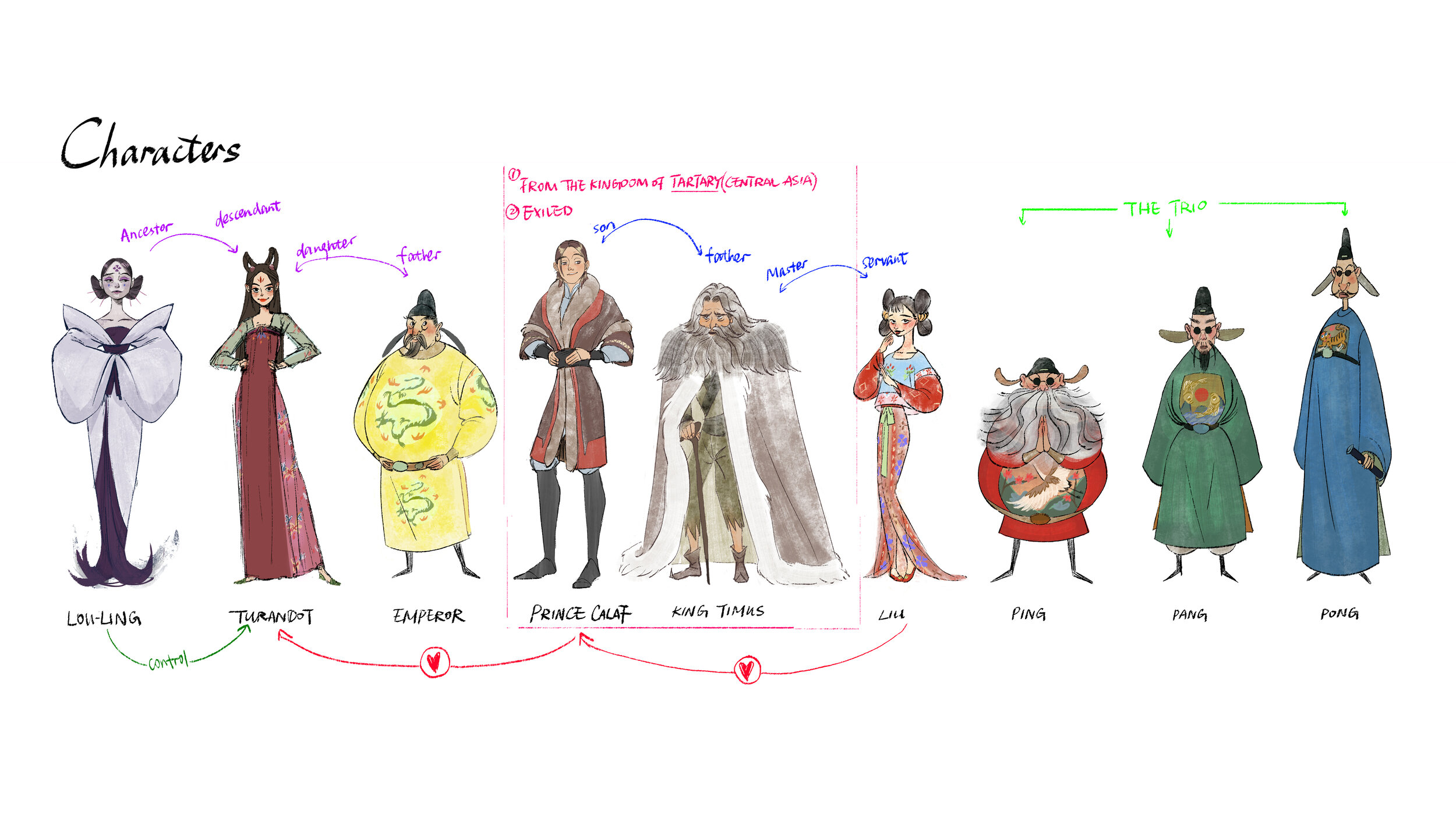 main characters.jpg