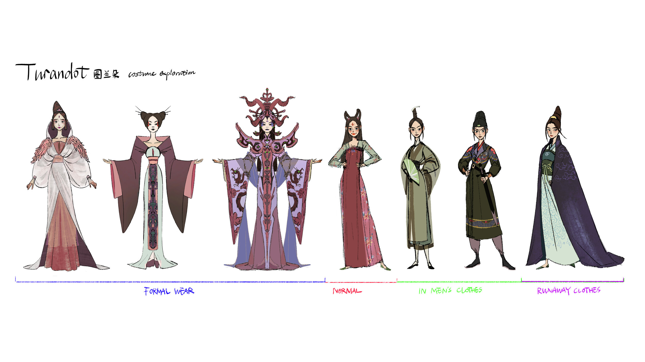 Turandot Costume.jpg