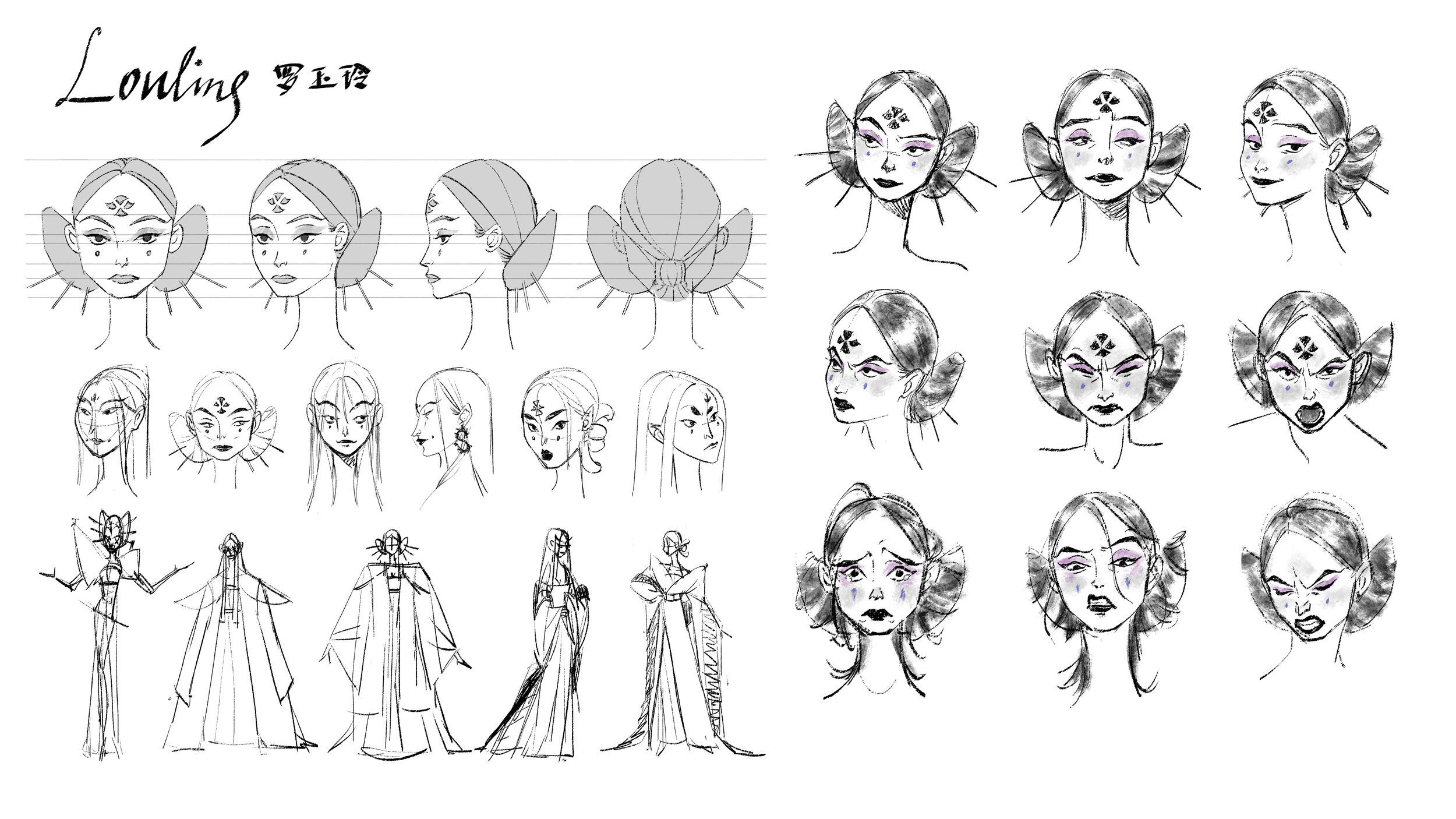 Loulin expression copy.jpg