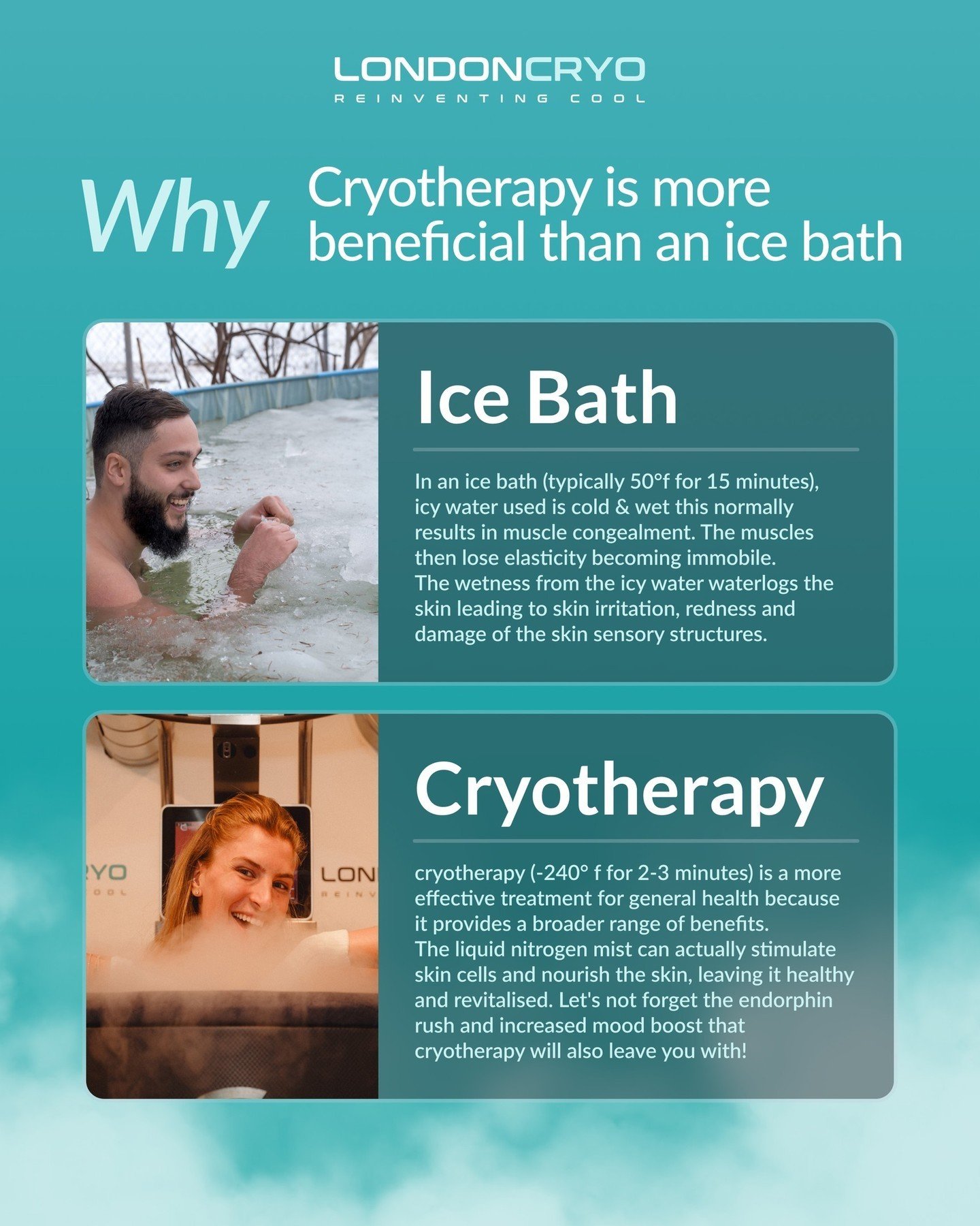 Why Cryo is more beneficial than an Ice Bath ⬆️💨⁠
⁠
#LondonCryo #ReinventingCool #Cryotherapt #IceBath