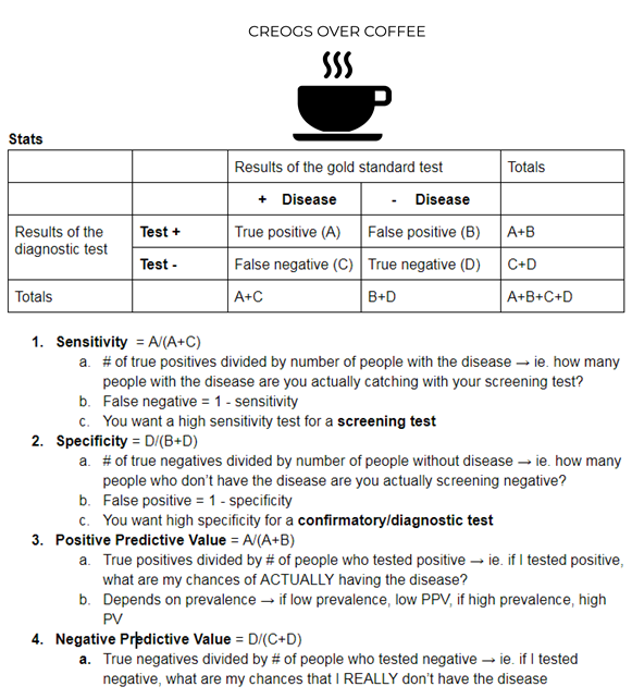 stats cheat sheet 1.png