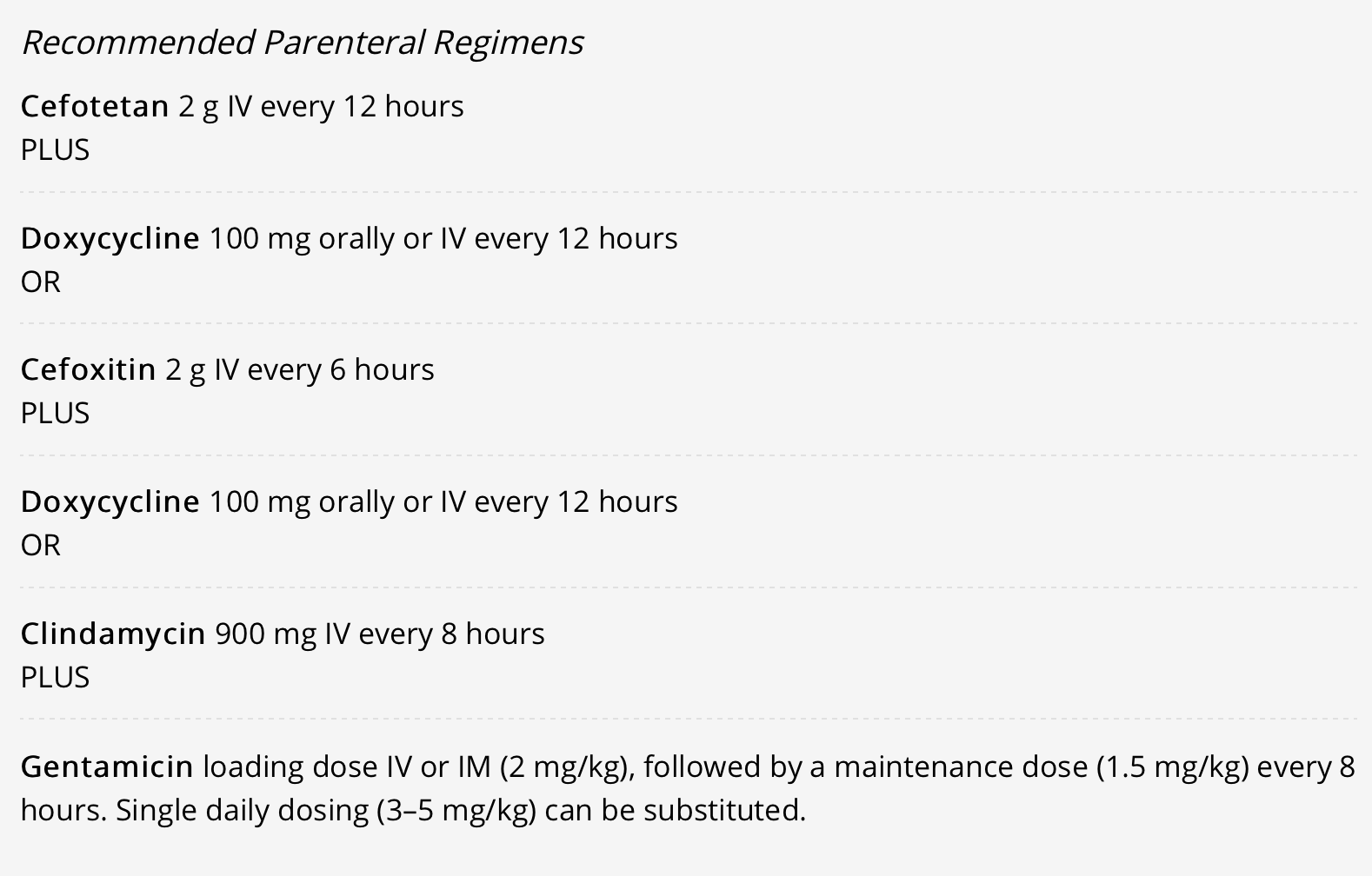 CDC 2015 STD Guidelines.