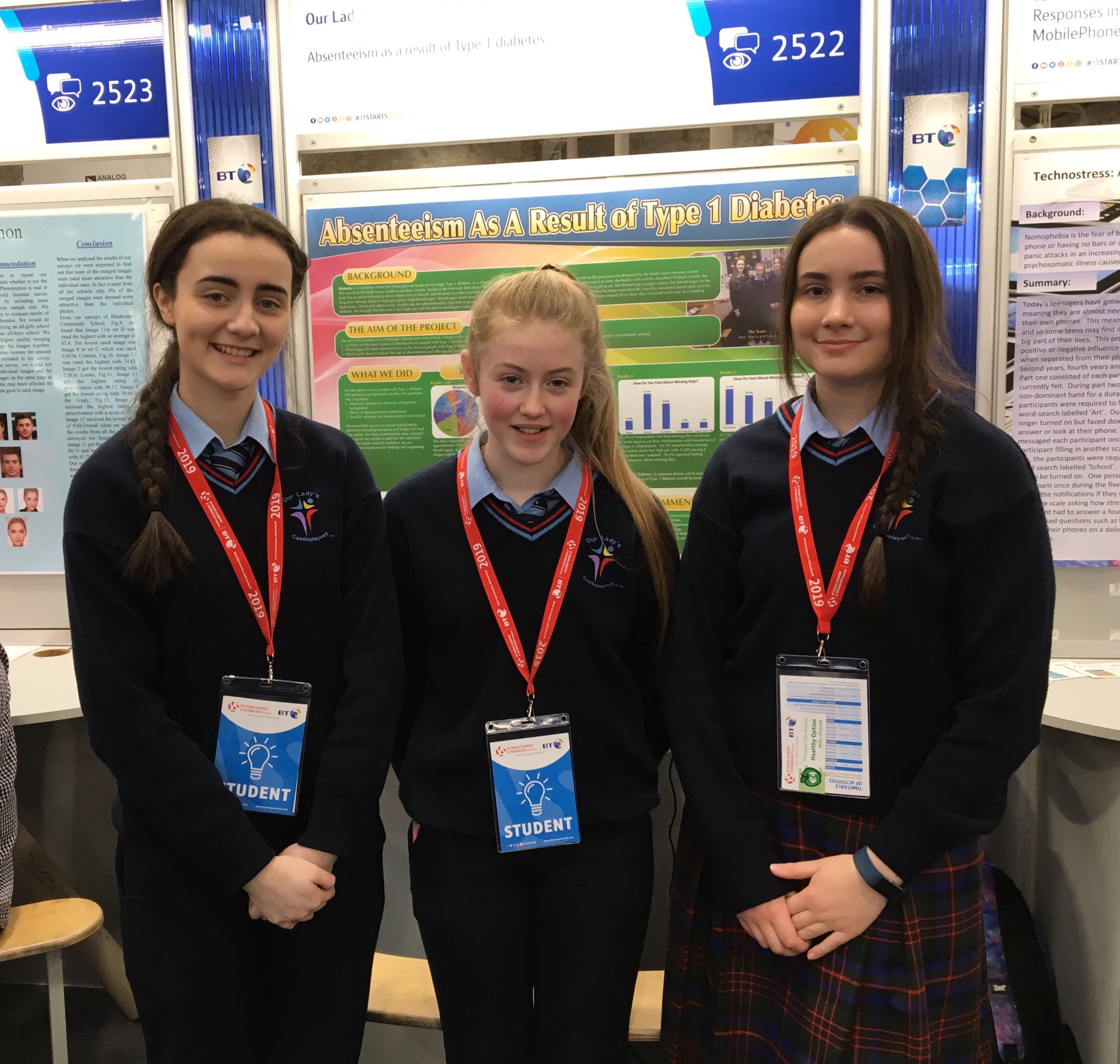 Absenteeism and Type 1 Diabetes