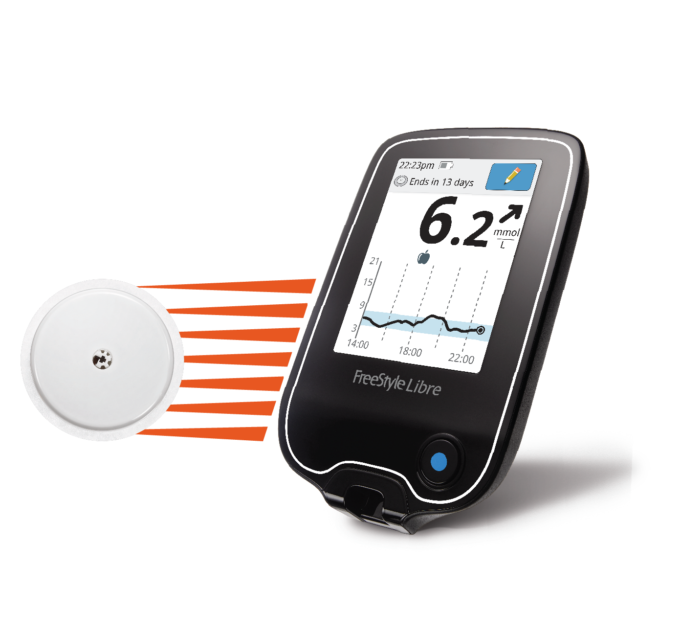 Scan Icon FreeStyle Libre 6.2mmol TAGU GBEN.png