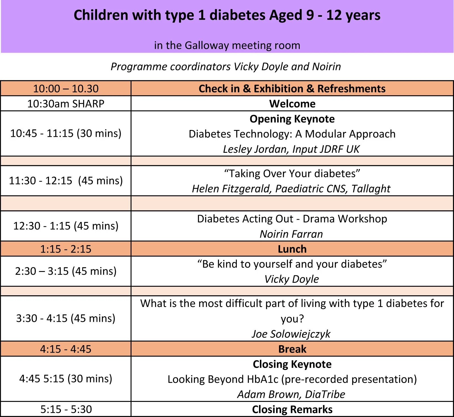 Thriveabetes Programme 2019 updated 26-09 9-12yrs.jpg