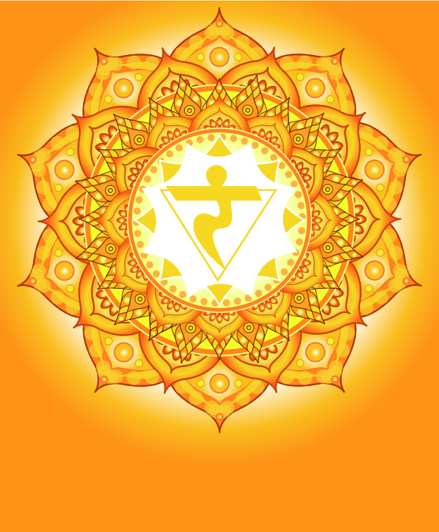 What-is-3rd-solar-plexus-chakra-peaceful-island-com.png