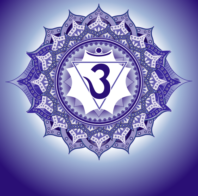 What Is The Third Eye Chakra Good Or Bad Doesn T Exist Only Truth Peaceful Island