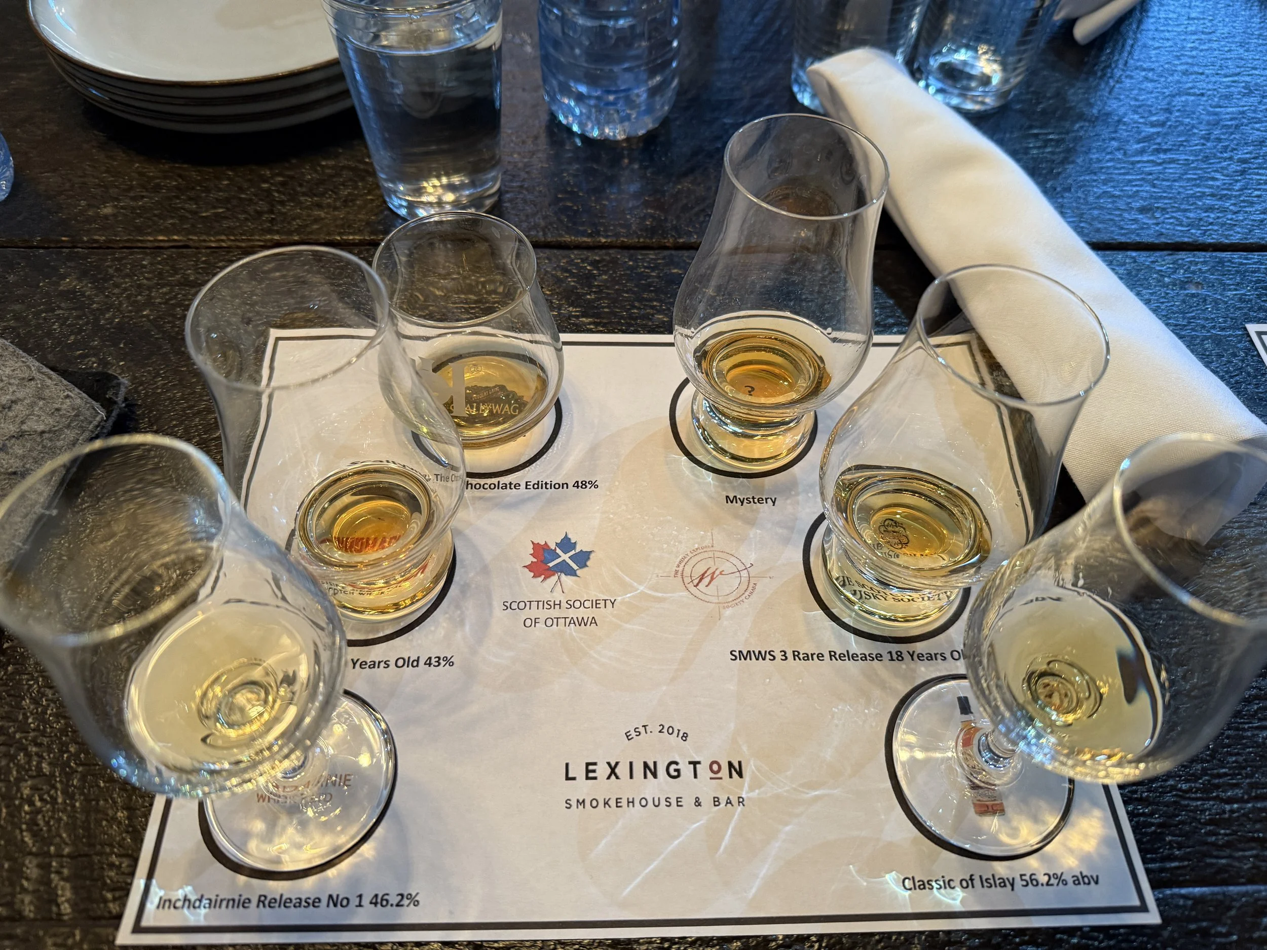 St. Andrew's Day Tutored Whisky Tasting