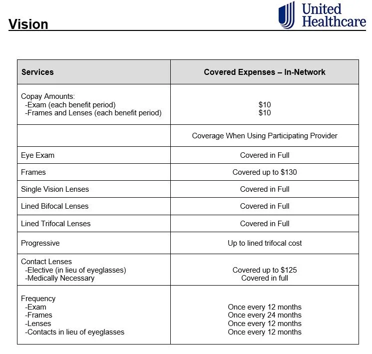 vision-employee-benefits-specialist