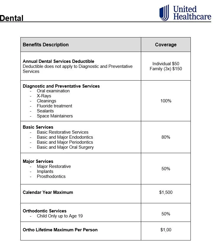 Short Term Disability Cancer Treatment