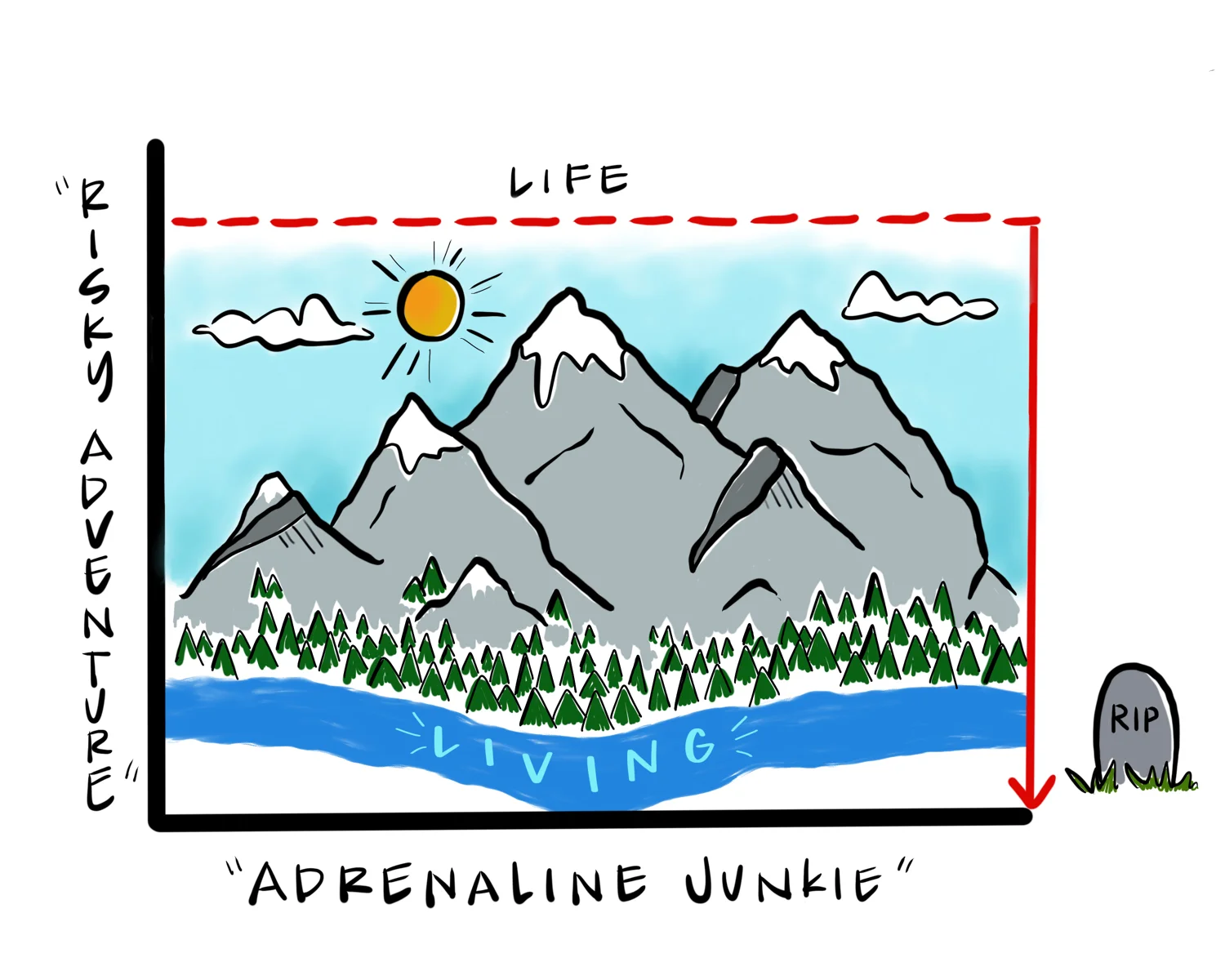 Illustration by Kaly Johnson