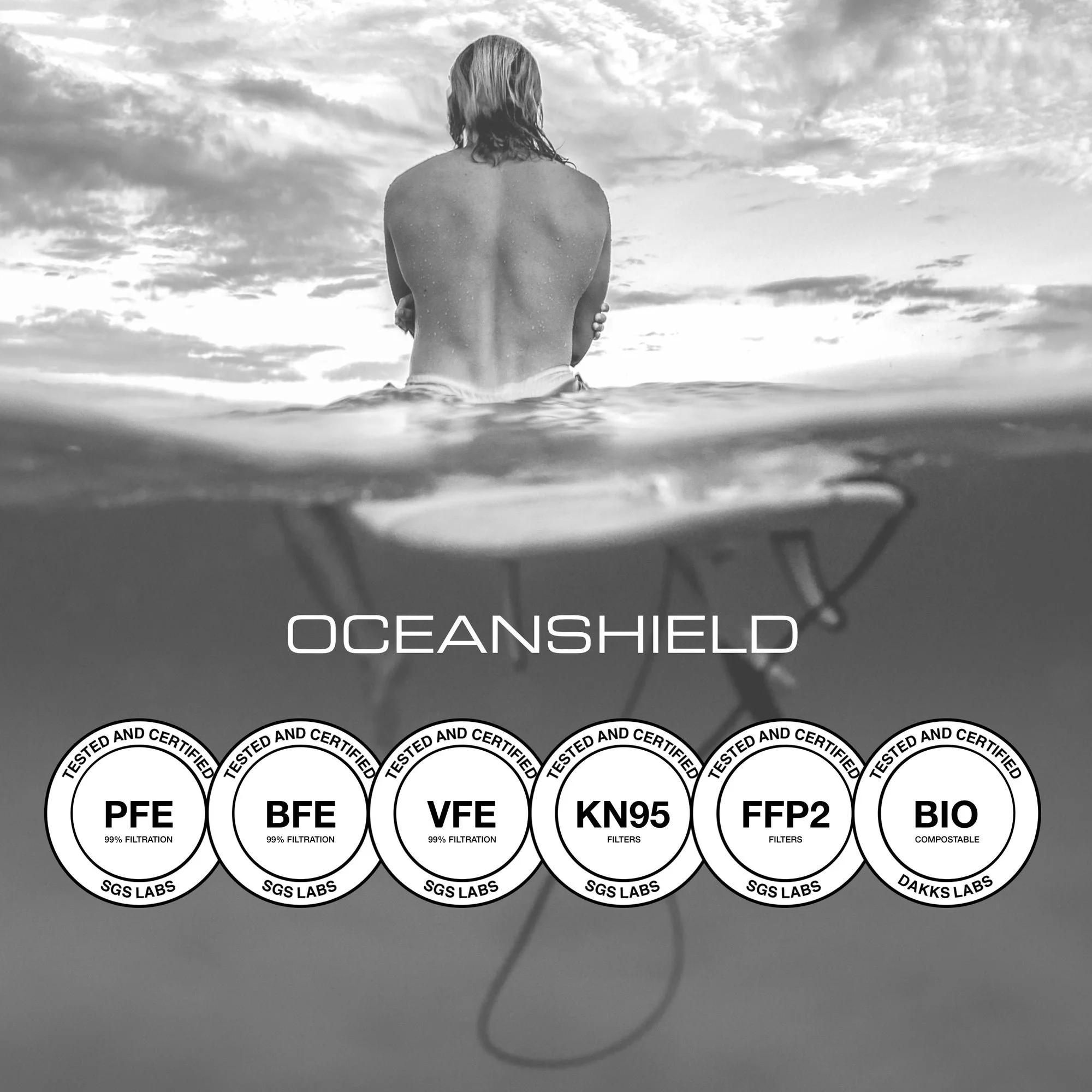 G95_Oceanshield_Stats_Shopify_2000x.jpeg