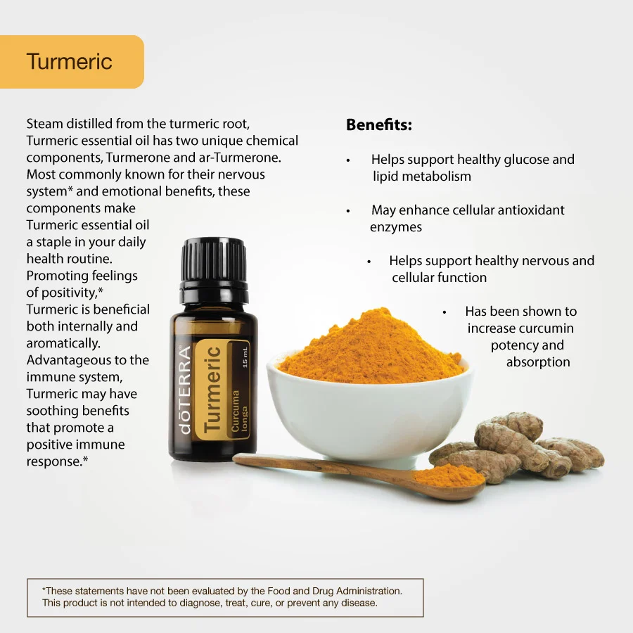 Turmeric+Essential+Oil.jpeg