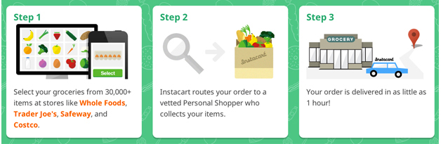 grocery-delivery.jpeg