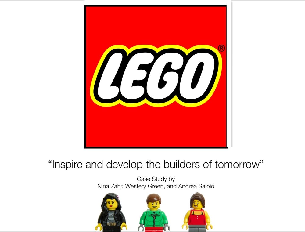 jord sfærisk skjold Strategy: Lego — Westry Green