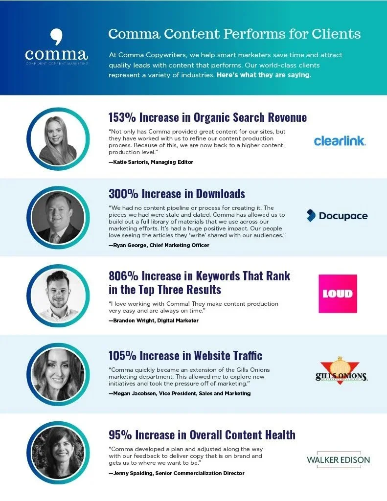 Client Success Powered by Comma Content