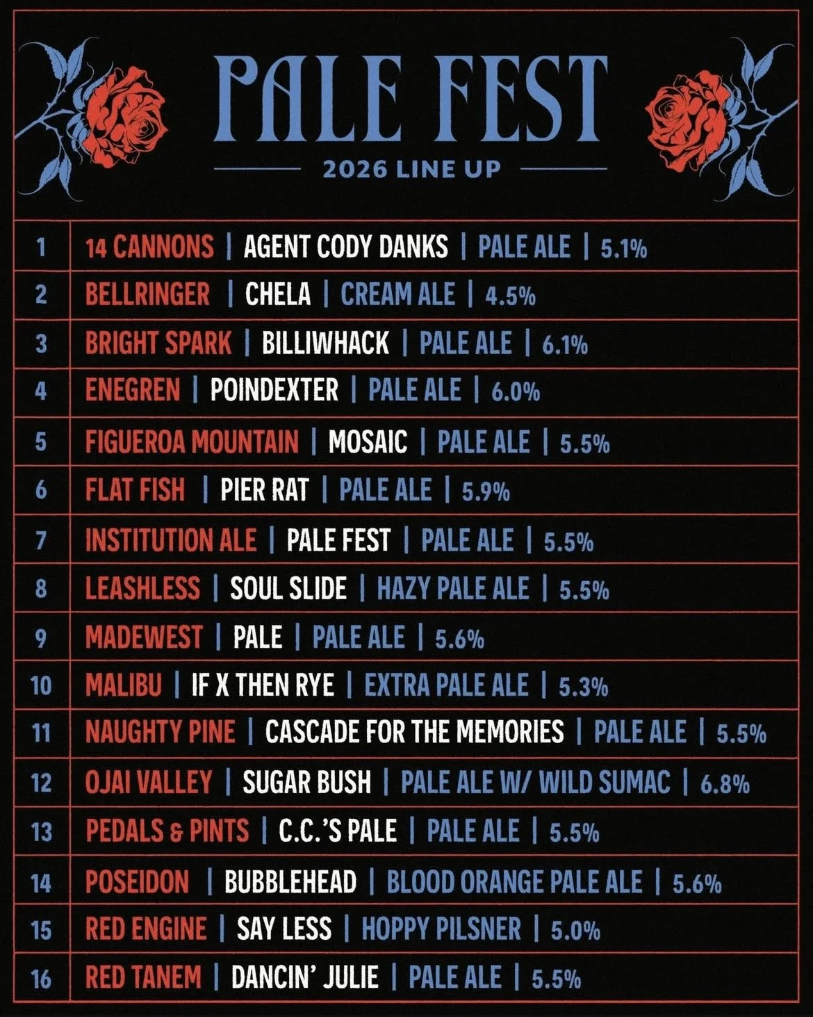 Festival Lineup 