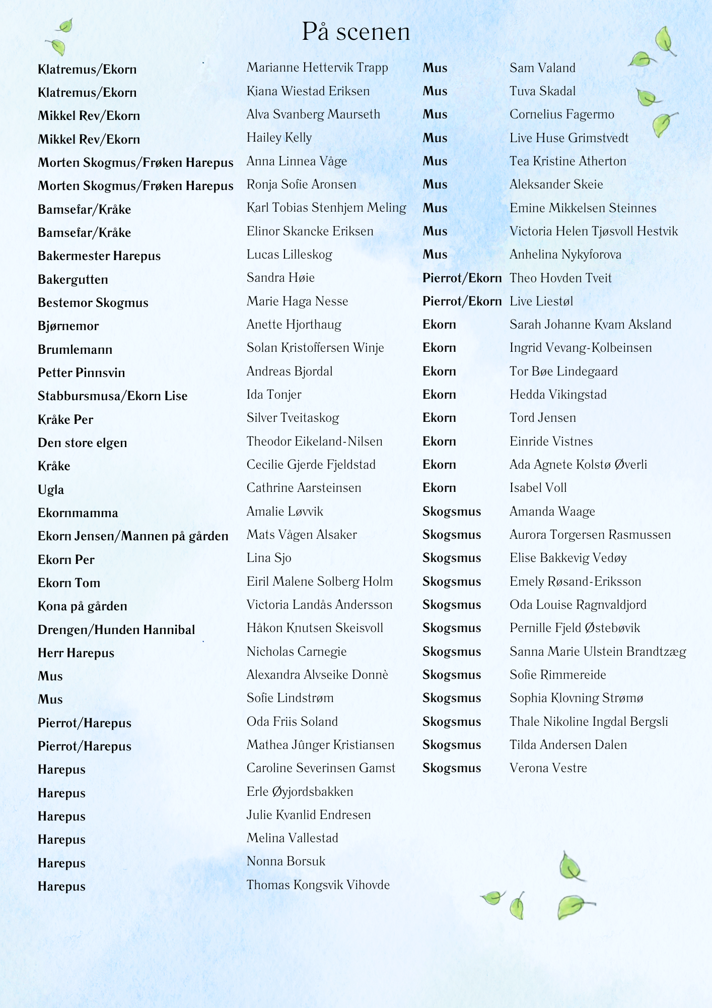 Kopi 3av programblad hakkebakkeskogen - 14.PNG