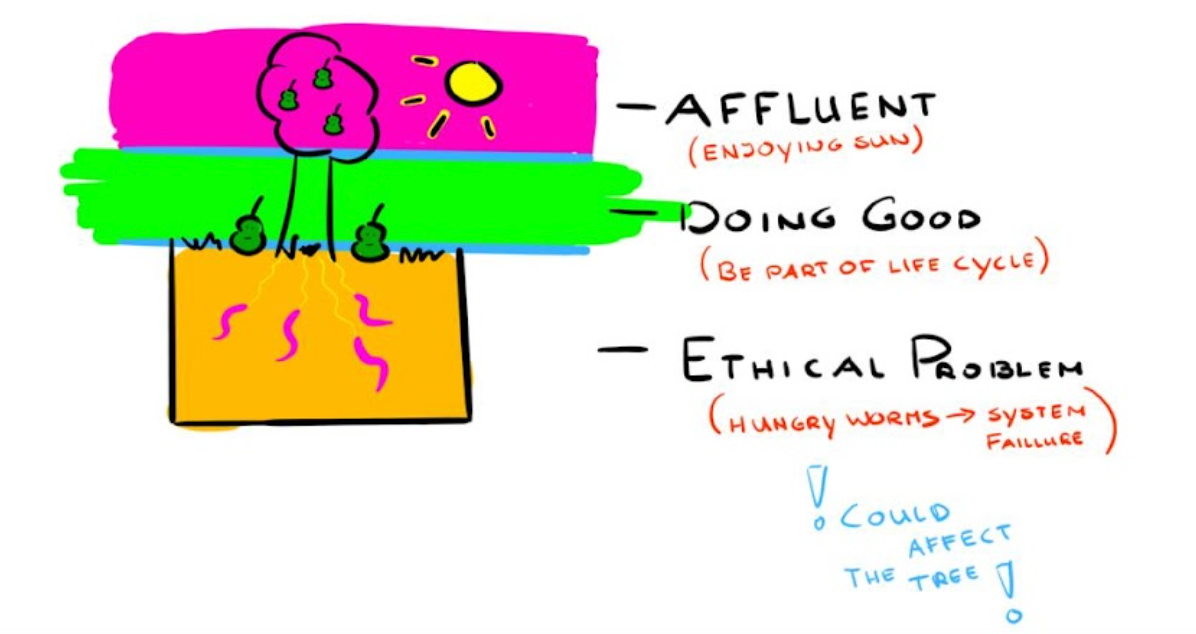 Screenshot 2022-05-06 at 23.26.41.png