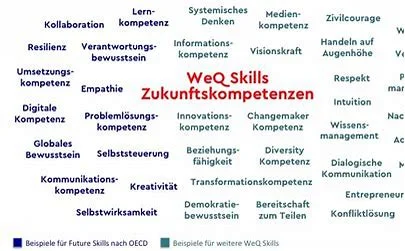 Zukunftskompetenz.jpg