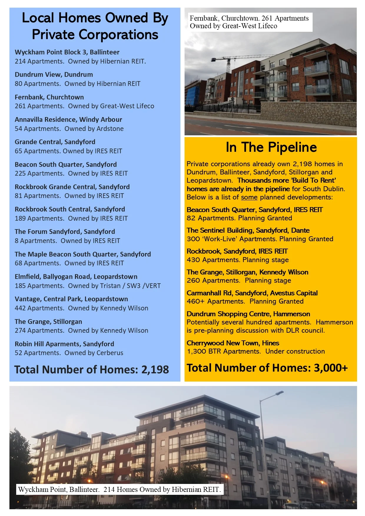 A3_Housing_Special_March_2019_P3_Final.jpg