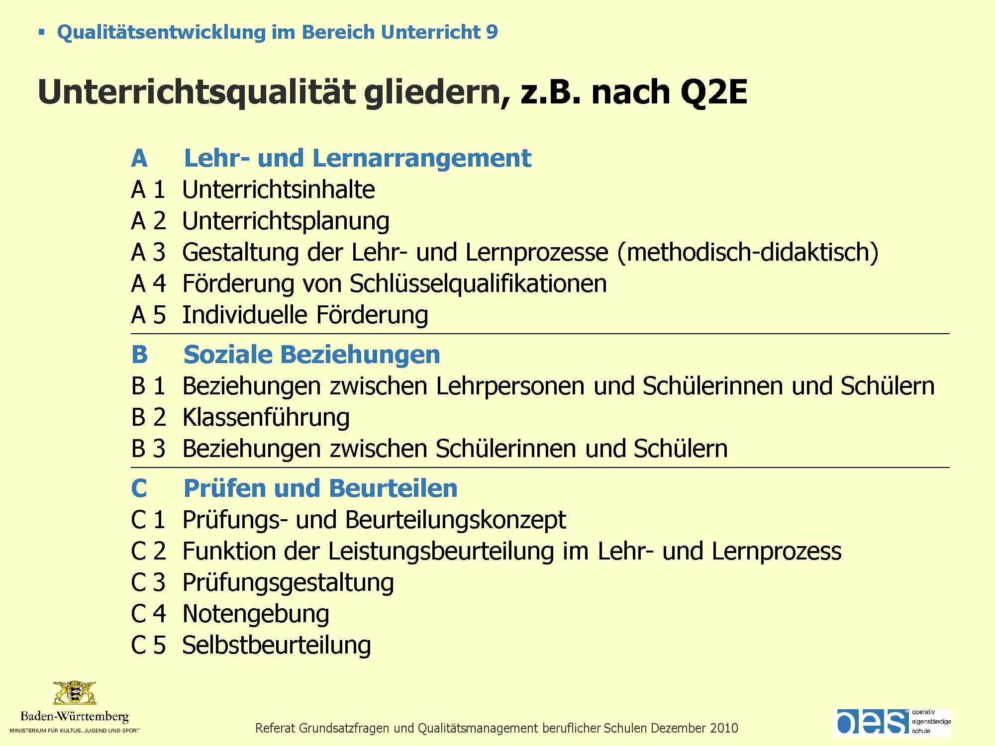 Nicht schlecht, oder?