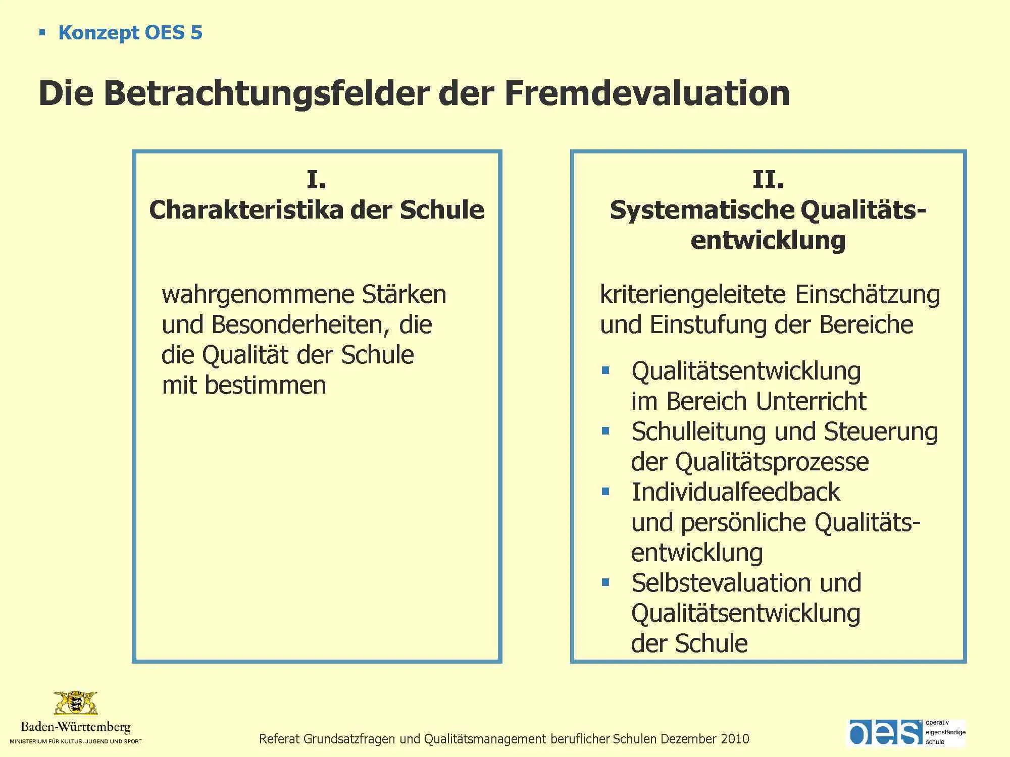 OES BF 2 Konzept 5.jpg