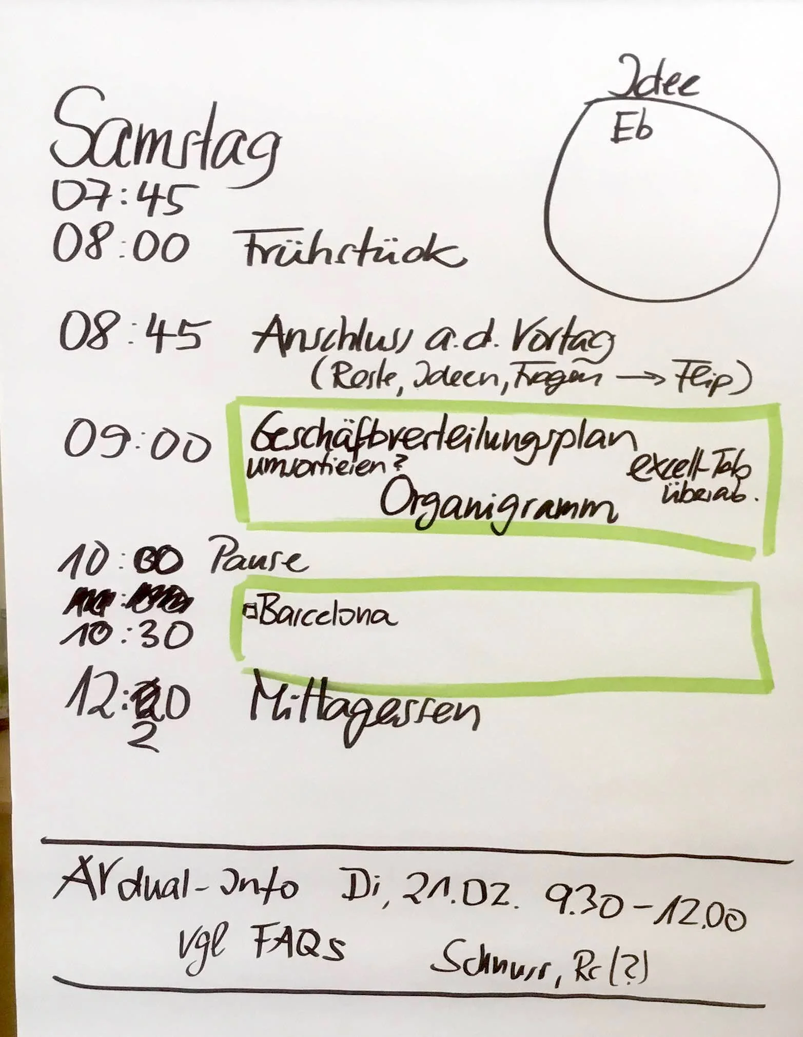 2. Tag, hier war nur ein FBS dabei. Die Details habe ich hier nicht dargestellt. Es ging, auf der Basis des ersten Tages, v.a. um Details in der Geschäftsverteilung und um ein besonderes und umstrittenes Projekt “Kooperation mit einem ausländischen …