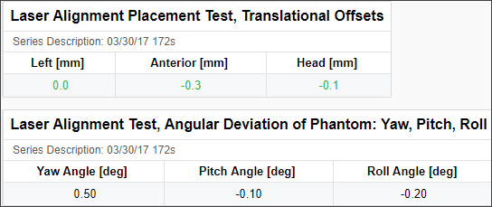 magphan rt laser align.png