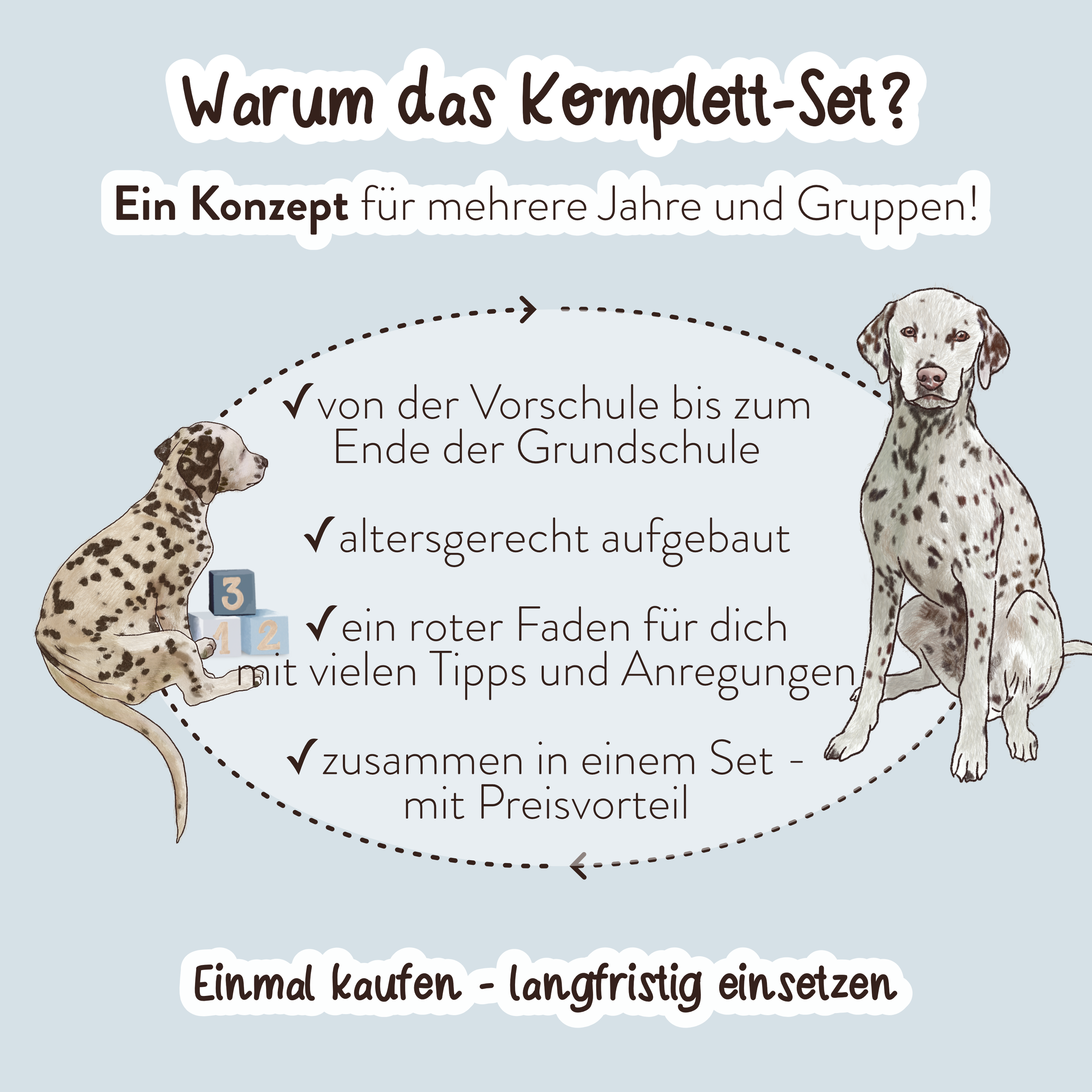 Produktfoto_Komplett-Set_Warum.png (Kopie) (Kopie) (Kopie) (Kopie) (Kopie) (Kopie)