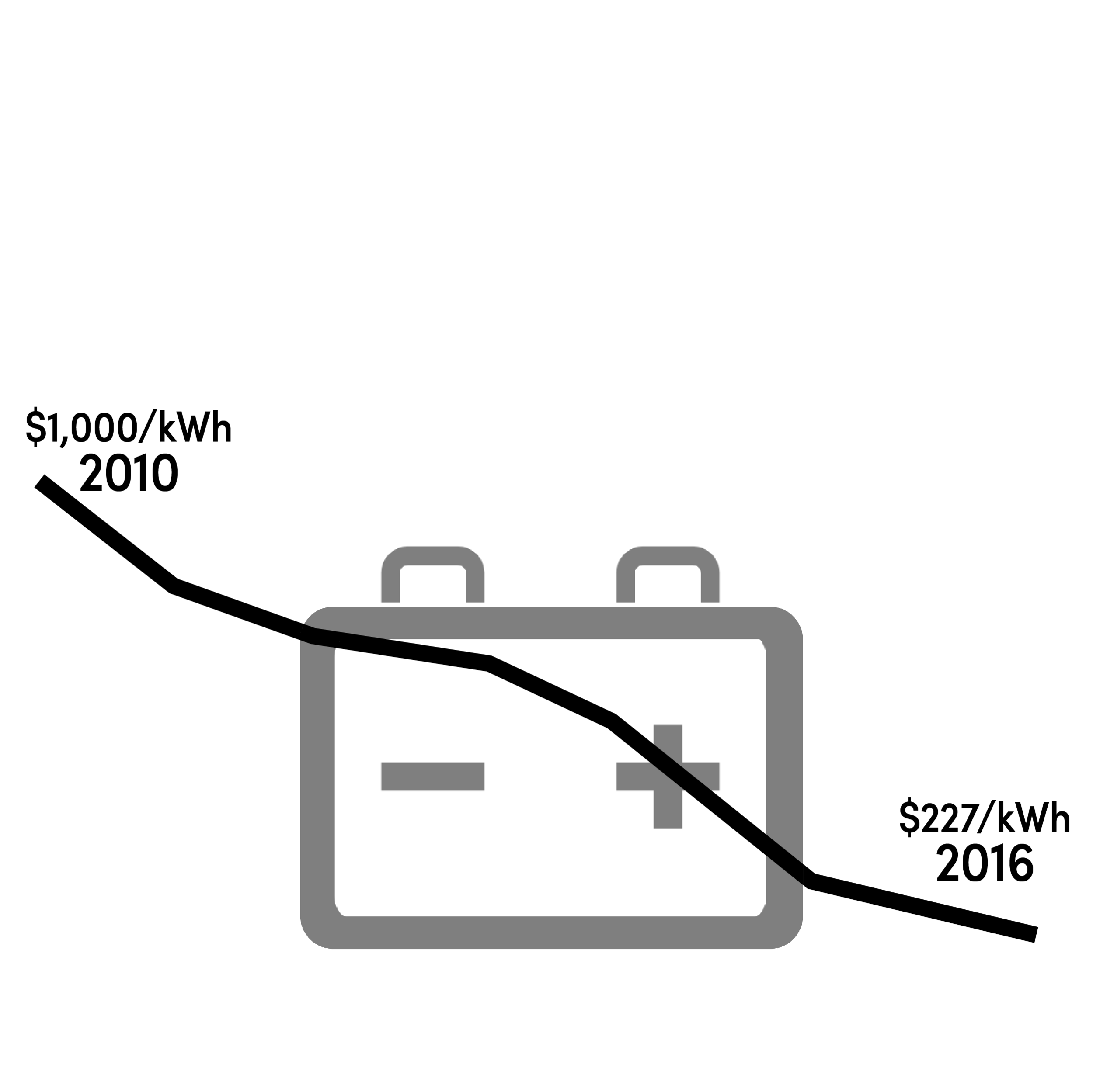 Batteries-01.png