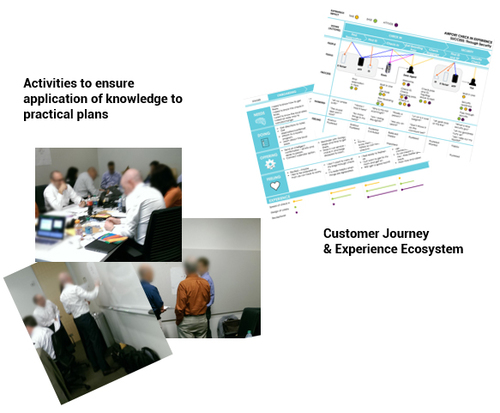Client session example