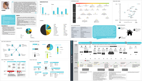 Data-driven-profiles.png