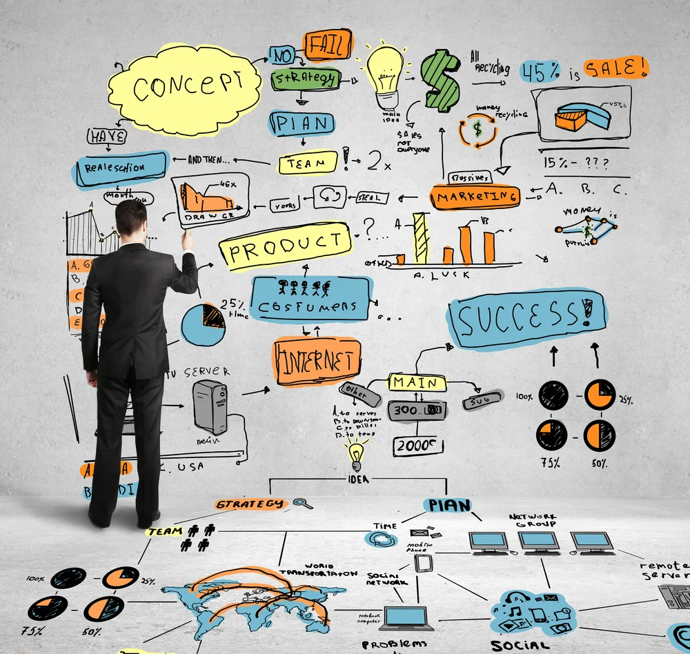 Is Your Customer Service Experience Superficial?