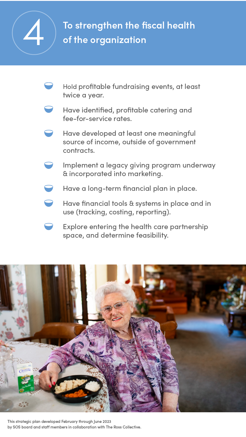 Strategic-Plan-section_07.png