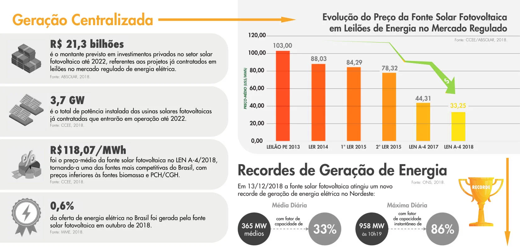 grafico.jpg