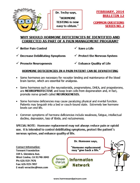 Bulletin 12: Why Should Hormone Deficiencies Be Identified And Corrected As Part Of A Pain Management Program?