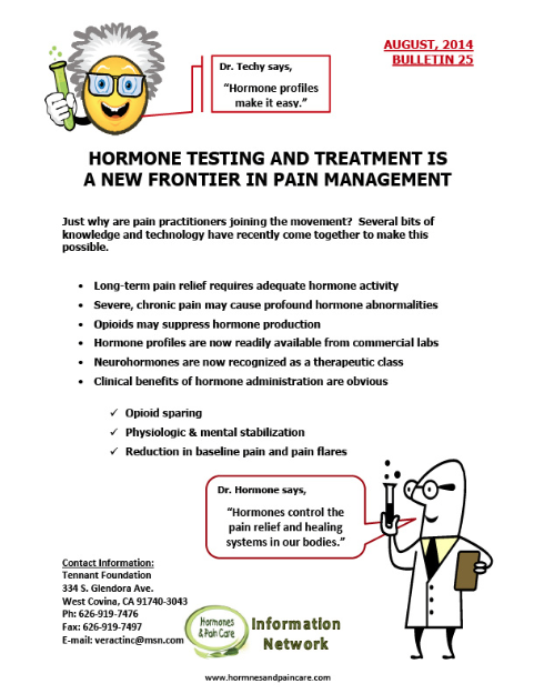 Bulletin 25: Hormone Testing And Treatment Is A New Frontier In Pain Management