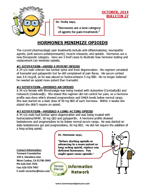 Bulletin 27: Hormones Minimize Opioids