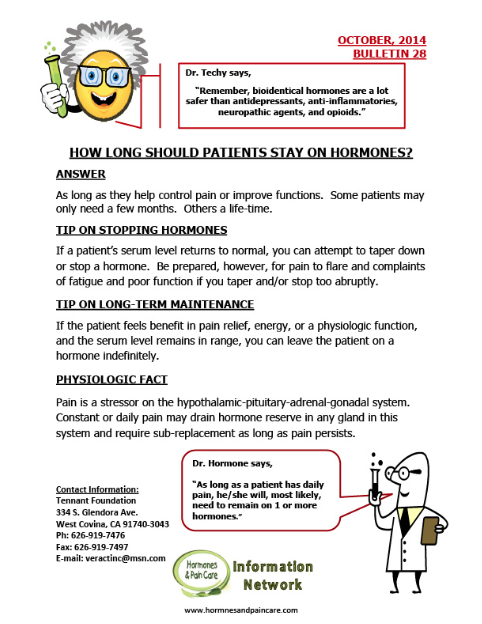 Bulletin 28: How Long Should Patients Stay On Hormones?