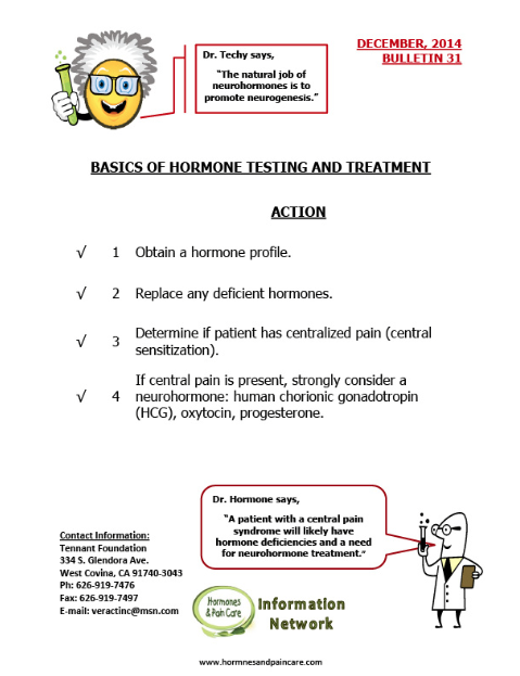 Bulletin 31: Basics Of Hormone Testing And Treatment Action