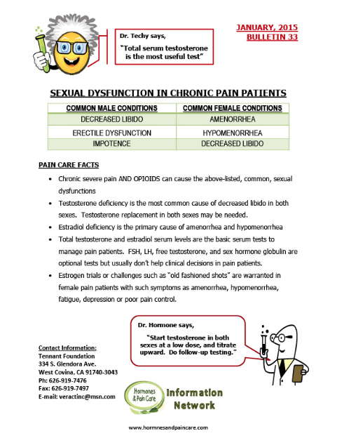 Bulletin 33: Sexual Dysfunction In Chronic Pain Patients